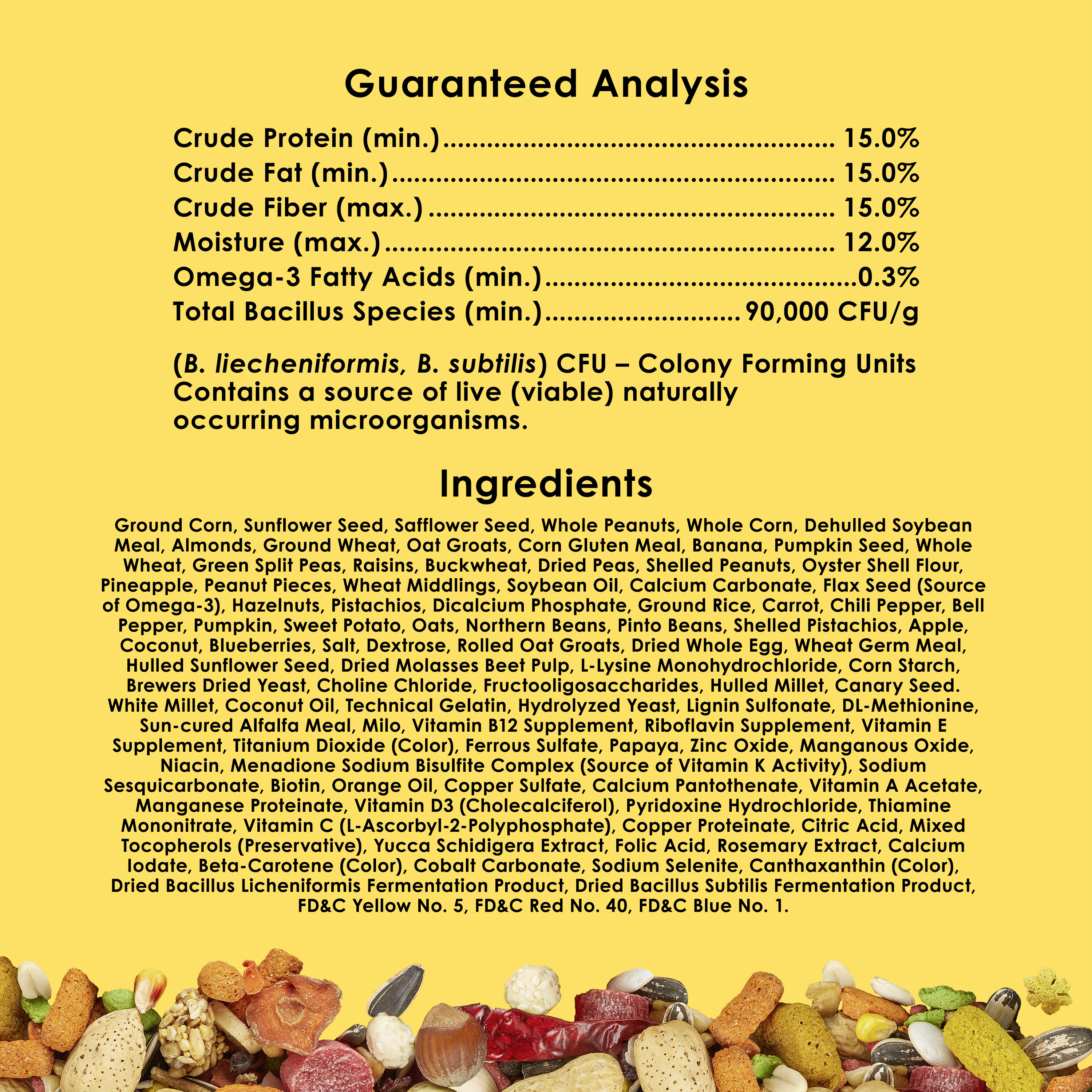 710784255-fiestamacaw_infographic07