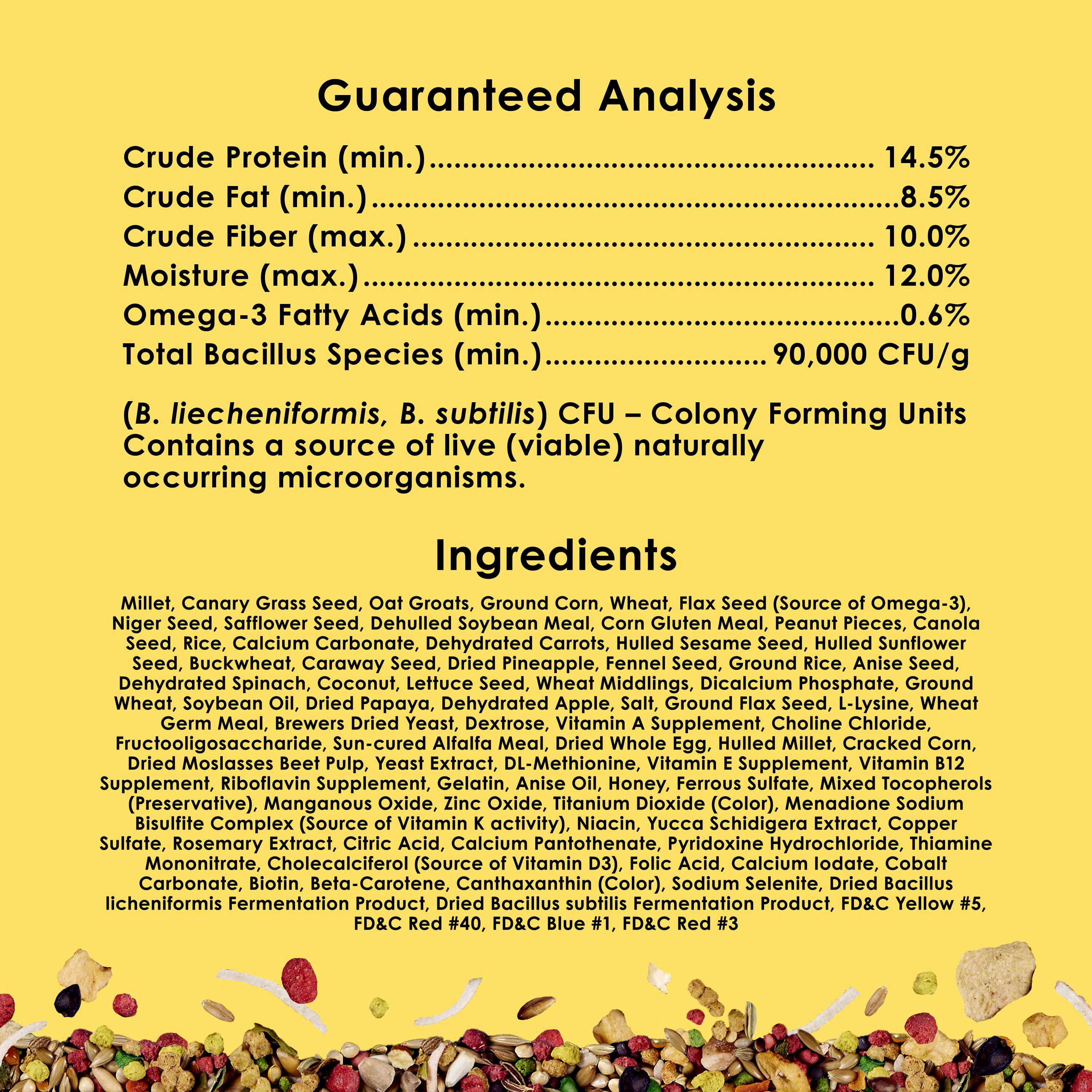 710786885-fiestaparakeet_infographic07