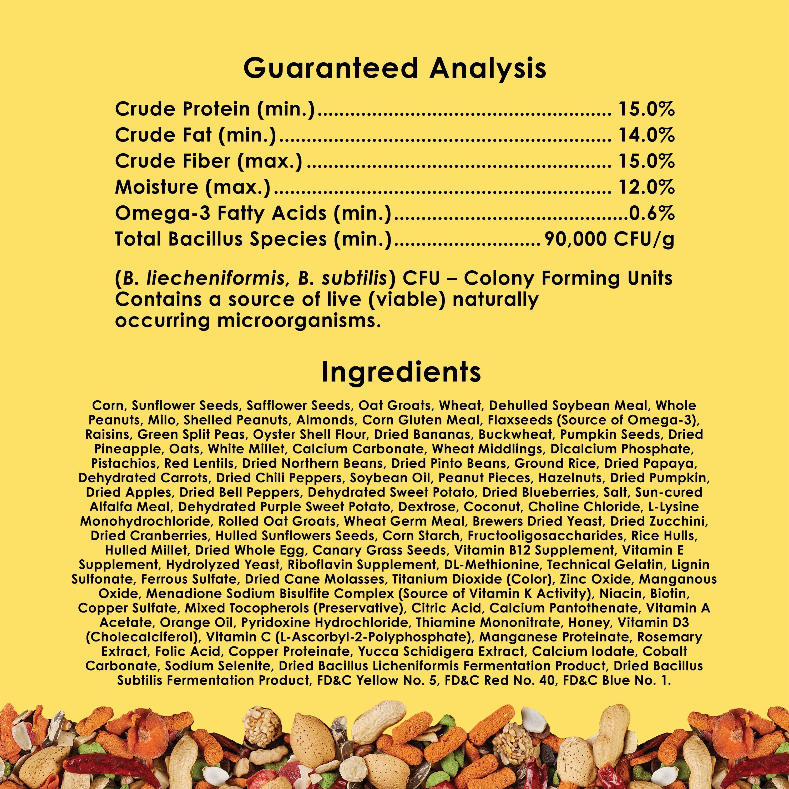 710788765-fiestaparrot_infographic07