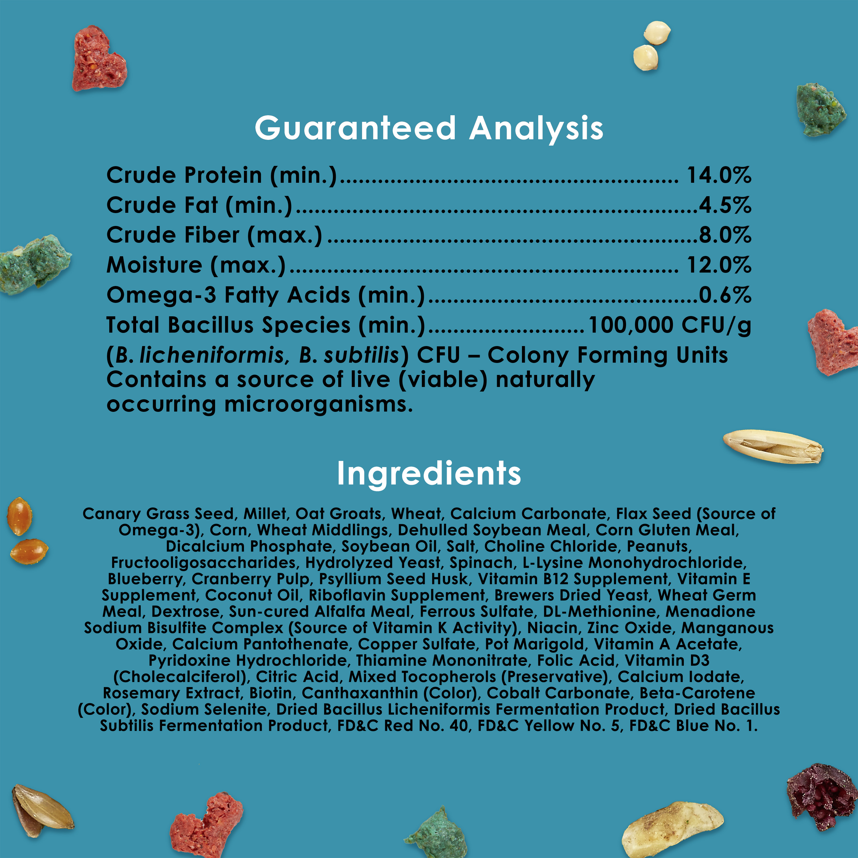 762571686-perkeet_infographic07
