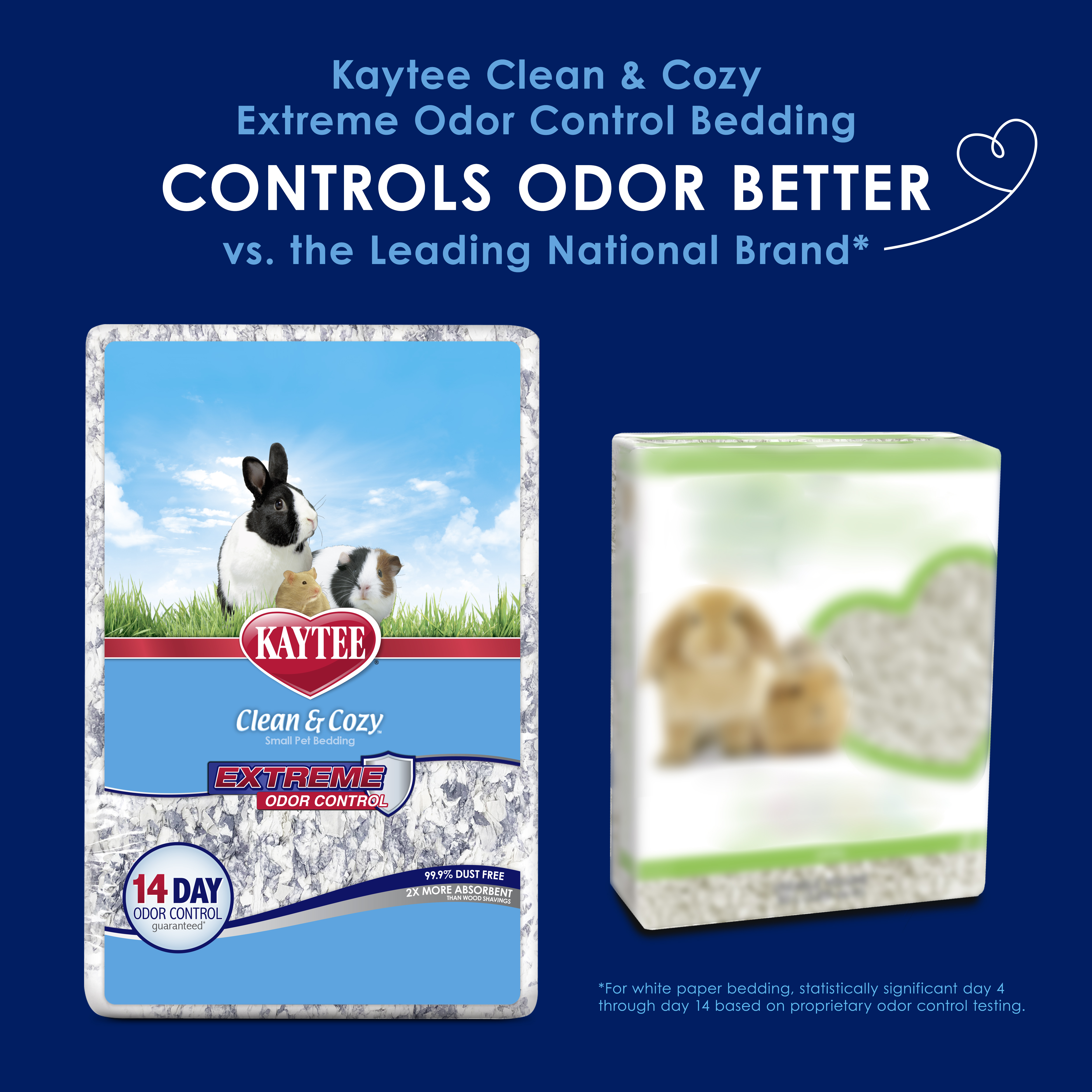 KT_CC_EO_White_Bedding_Compare