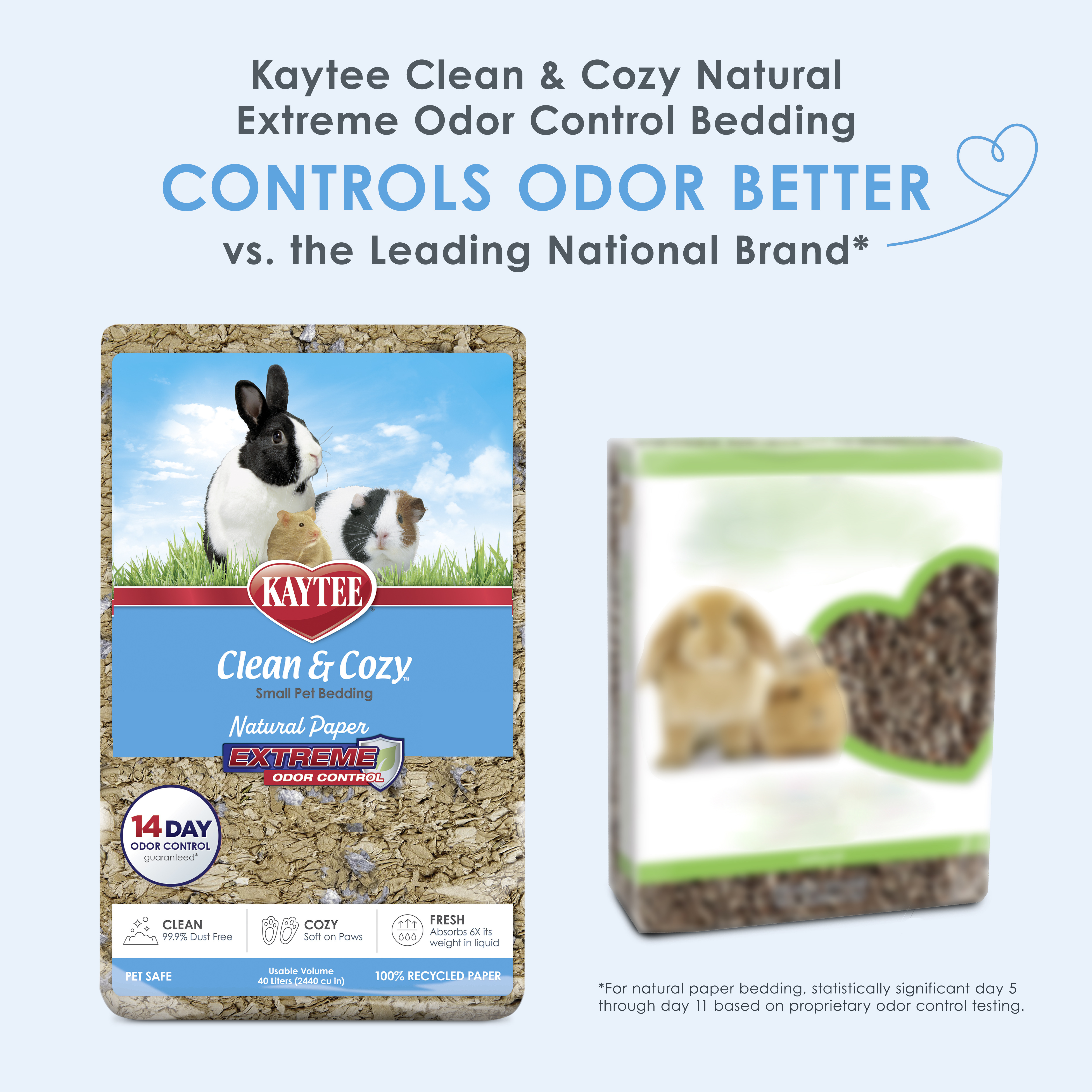 KT_CC_EO_Natural_Bedding_Compare